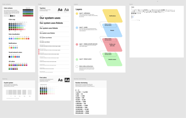 Engage Style guide